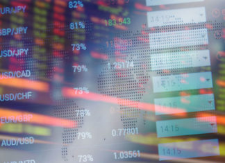 Analiza techniczna – STDEV