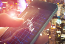 Analiza techniczna – RSI