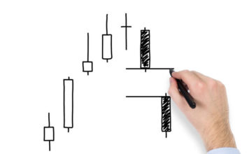 Formacja 1-2-3 wykorzystanie w praktyce cz. 2