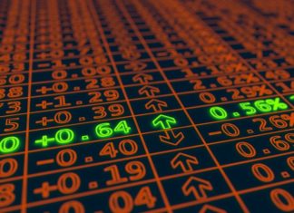 Analiza techniczna – PAR SAR