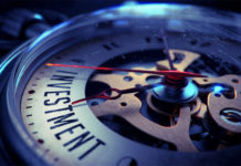 Analiza techniczna – Keltner Channel