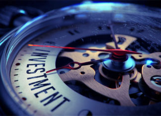 Analiza techniczna – Keltner Channel