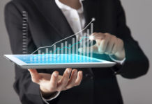 Analiza techniczna – Oscylator AD