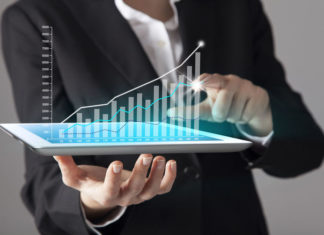 Analiza techniczna – Oscylator AD