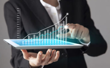 Analiza techniczna – Oscylator AD