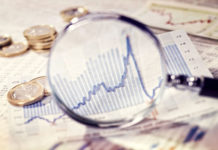 Analiza techniczna – Koperty