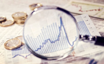 Analiza techniczna – Koperty