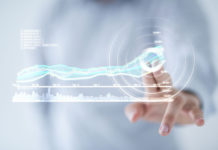 Formacje Harmoniczne