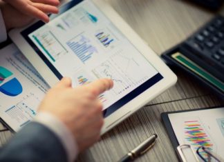 Analiza techniczna – Oscylator %R