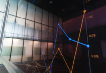 Analiza techniczna – wprowadzenie