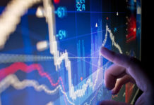 Analiza techniczna – MACD