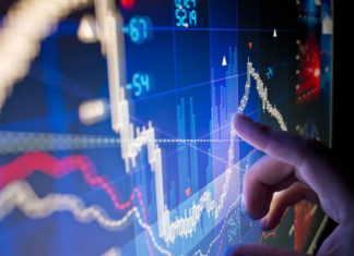 Analiza techniczna – MACD