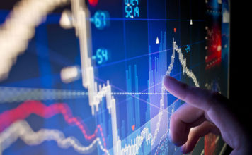 Analiza techniczna – MACD