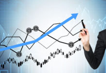 Kiedy zmienia się trend? (jak wyznaczyć trend – cz. II)