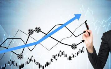 Kiedy zmienia się trend? (jak wyznaczyć trend – cz. II)
