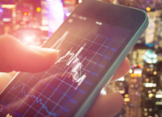 Formacja ABCD jako podstawa strategii inwestycyjnej