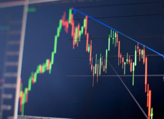 Outside bar – najskuteczniejsza formacja świecowa