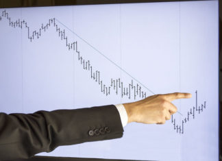 Stop Loss kroczący – pomocnik efektywnego tradera